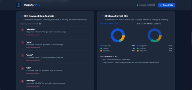 PinIntel – screenshot 9