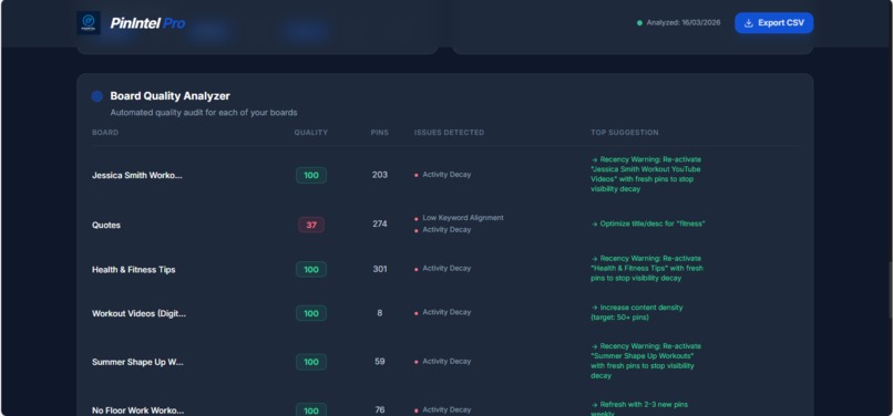 PinIntel – screenshot 11