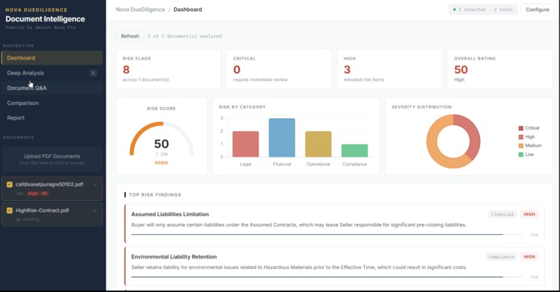 Nova DueDiligence – screenshot 2
