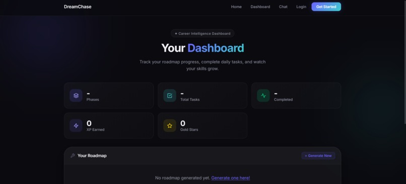 DreamChase AI – screenshot 3