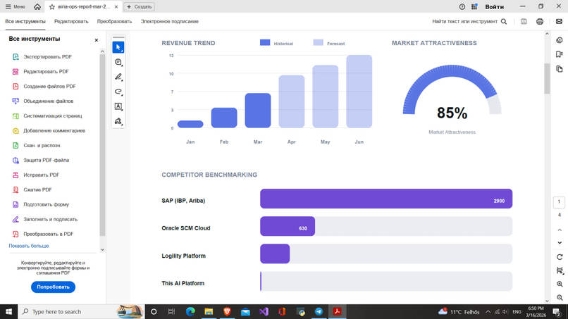 Aymer Intelligence – screenshot 2