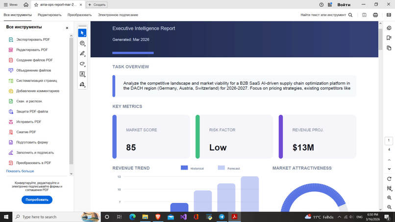 Aymer Intelligence – screenshot 3