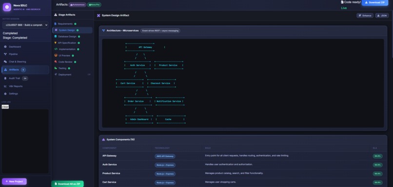 SDLC Life Cycle – screenshot 1