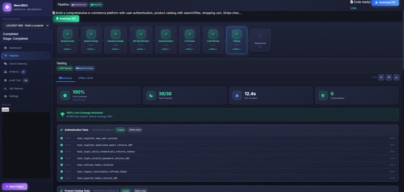 SDLC Life Cycle – screenshot 3