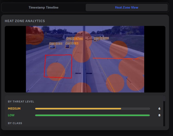 SENTINEL-AI – screenshot 4