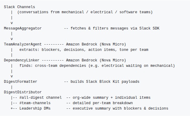 ThreadPilot – screenshot 2