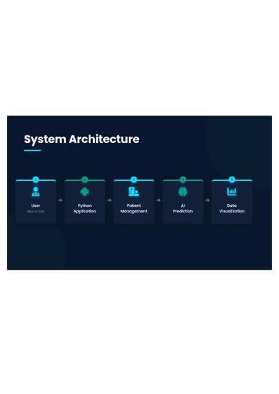 Medihelp – screenshot 7