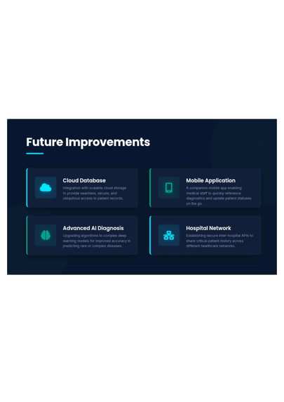 Medihelp – screenshot 9