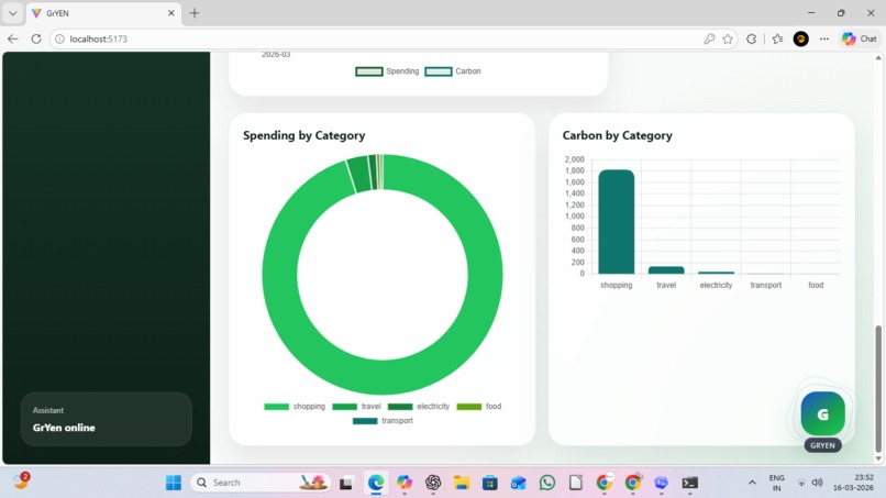 GrYEN – screenshot 2