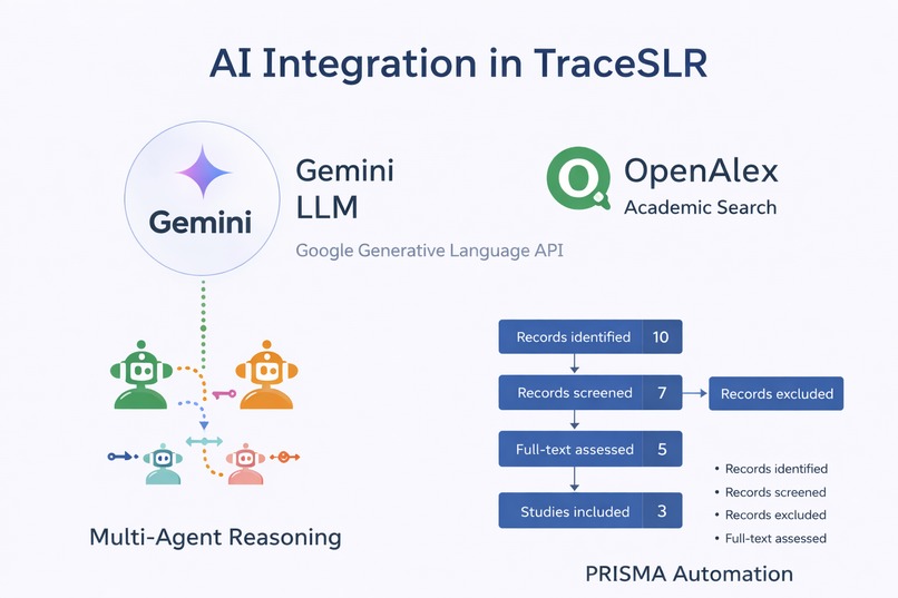 TraceSLR Navigator – screenshot 9