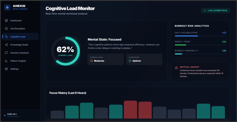 AI NEXUS  – screenshot 5