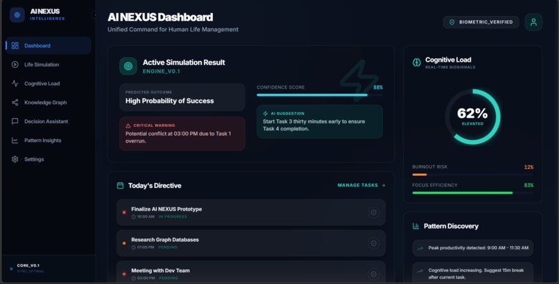 AI NEXUS  – screenshot 3