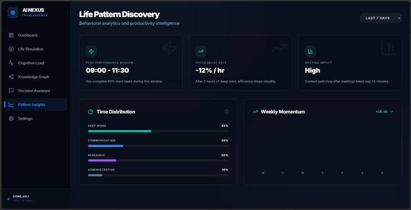 AI NEXUS  – screenshot 7