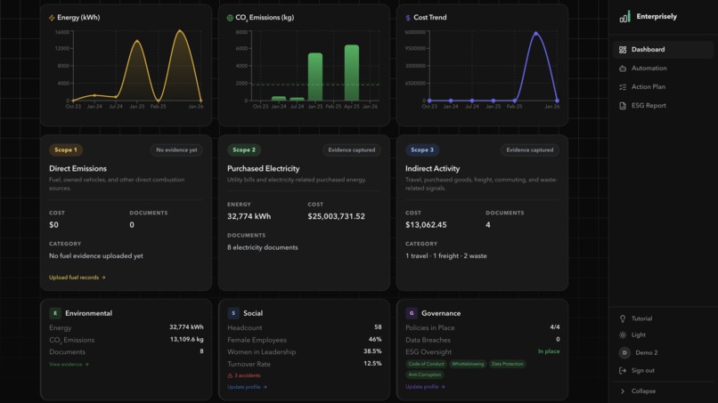 Enterprisely – screenshot 4