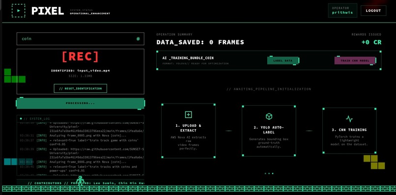 PIXEL – screenshot 2
