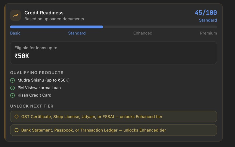 Doxi-Nova Document Intelligence for India's Informal Economy – screenshot 5