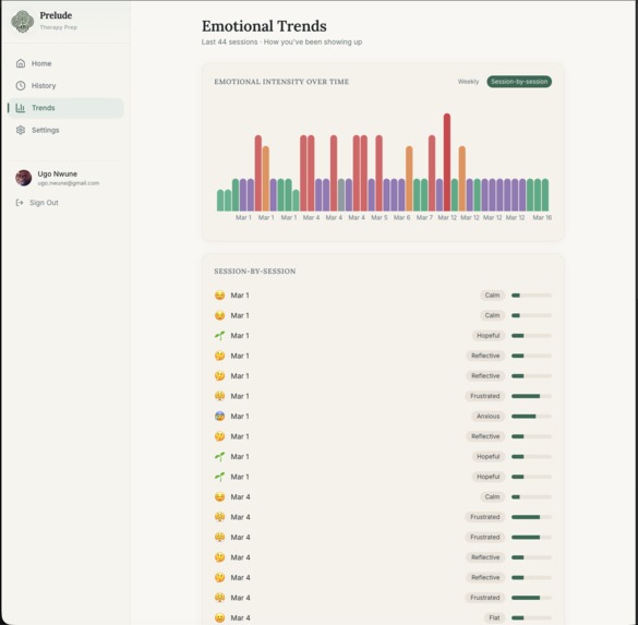 Prelude – screenshot 2