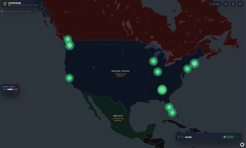 Copa Pulse – screenshot 1