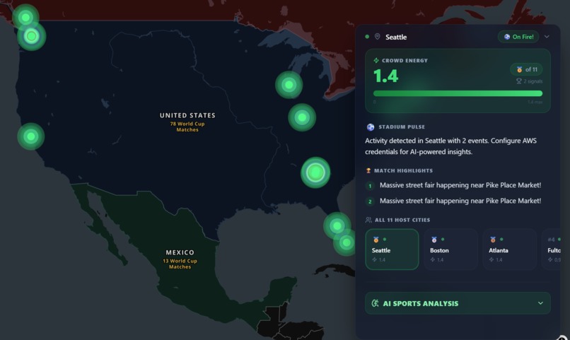 Copa Pulse – screenshot 5