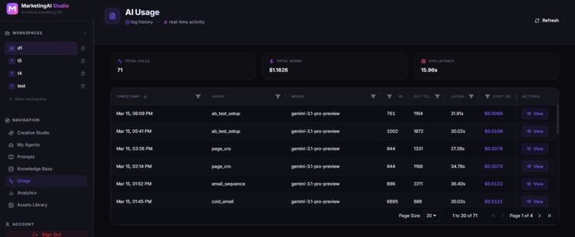 Marketing AI Studio – screenshot 8