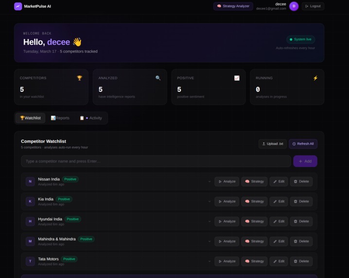 MARKETPULSE AI – screenshot 3