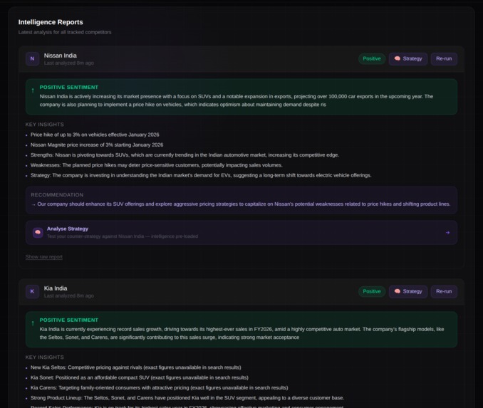 MARKETPULSE AI – screenshot 6