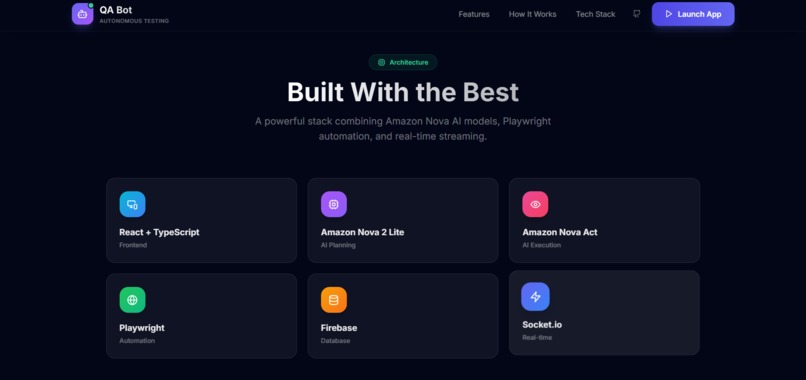 QA BOT AND BUGGY BANK – screenshot 5