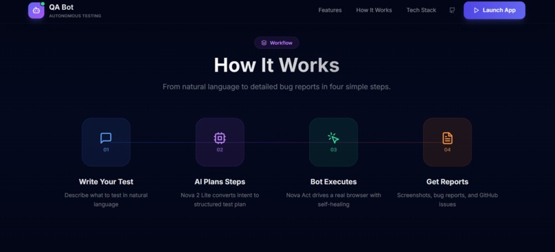 QA BOT AND BUGGY BANK – screenshot 6