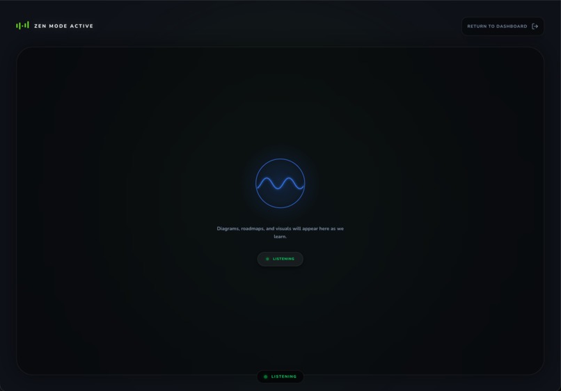 LearnHub – screenshot 3