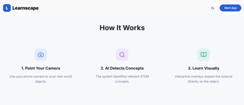 Learnscape – screenshot 2