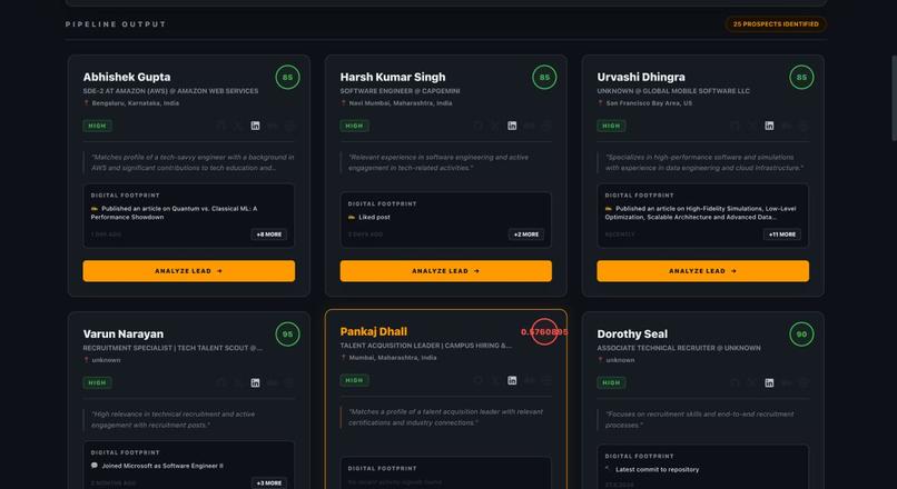 OutReach Agent – screenshot 3