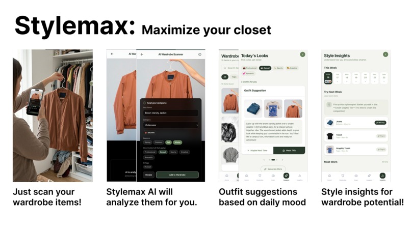 Stylemax: Maximize your closet – screenshot 1