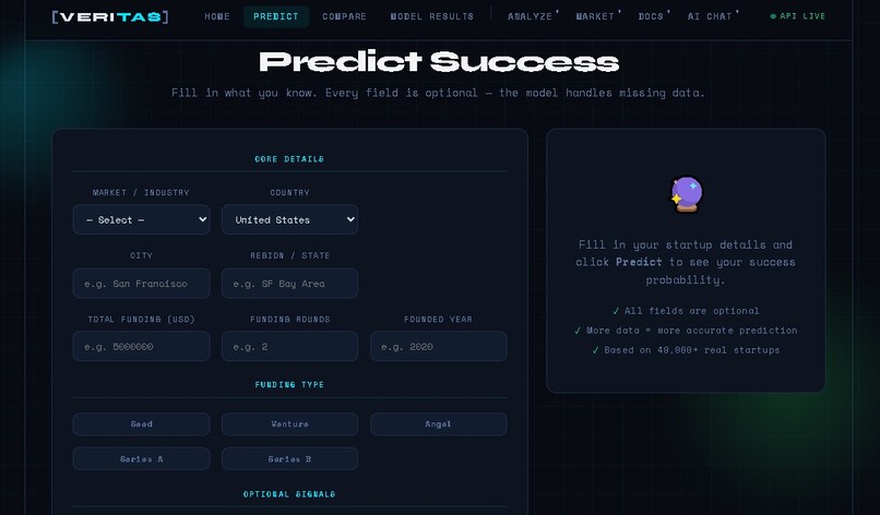 Veritas – screenshot 2