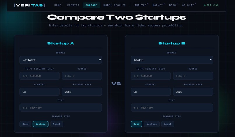 Veritas – screenshot 3