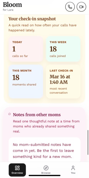 Bloom Today – screenshot 7