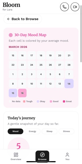 Bloom Today – screenshot 11