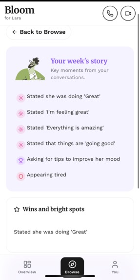 Bloom Today – screenshot 14