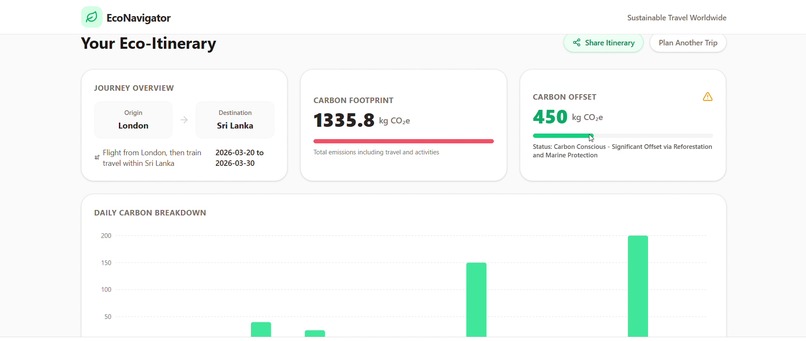 EcoNavigator, For Sustainable Travel – screenshot 5