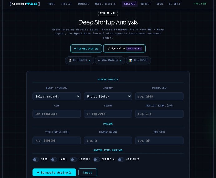 Veritas – screenshot 4