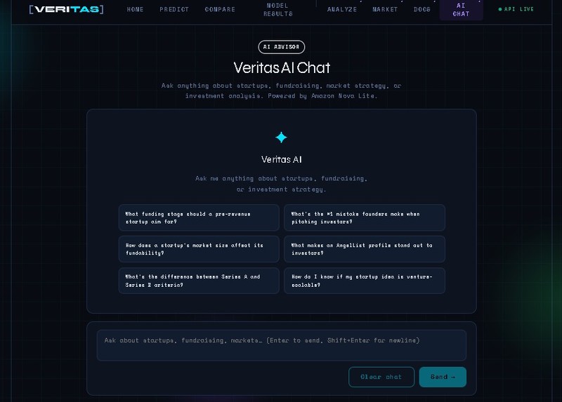 Veritas – screenshot 7