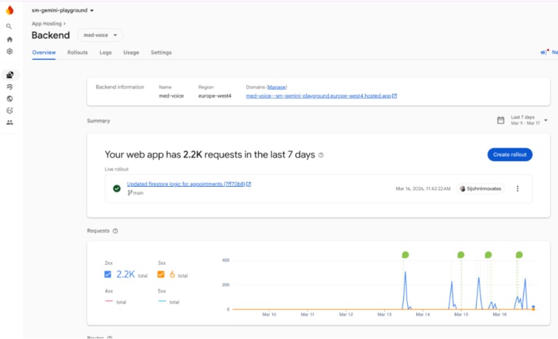 Med Voice – screenshot 5