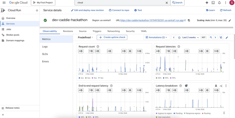 Dev Caddie 2.0: Master the Course. – screenshot 3