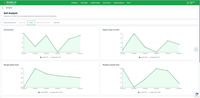 Kisan-Mitra AI – screenshot 7