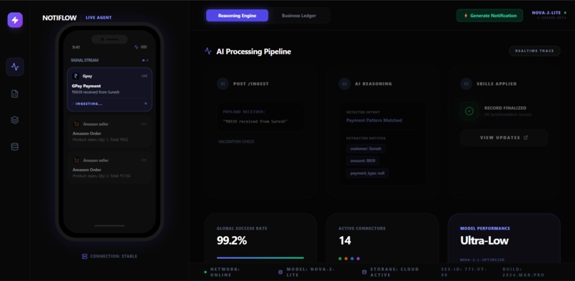 Notiflow – screenshot 1