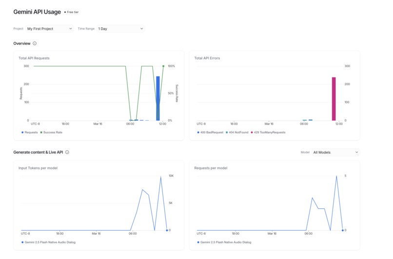 live sell – screenshot 2