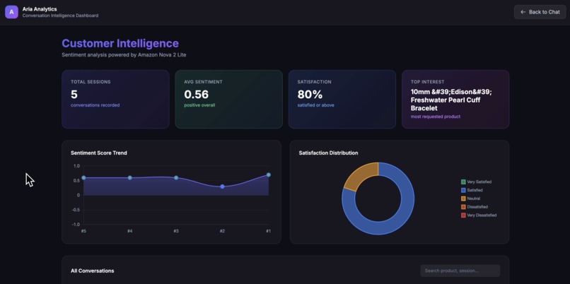 HZYAI  – screenshot 2