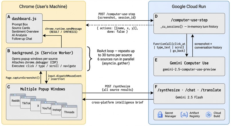 Textpot – screenshot 1