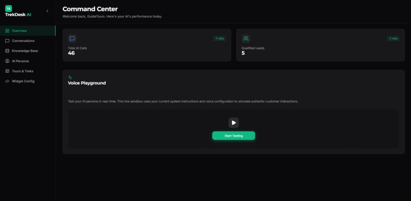 TrekDesk AI – screenshot 2