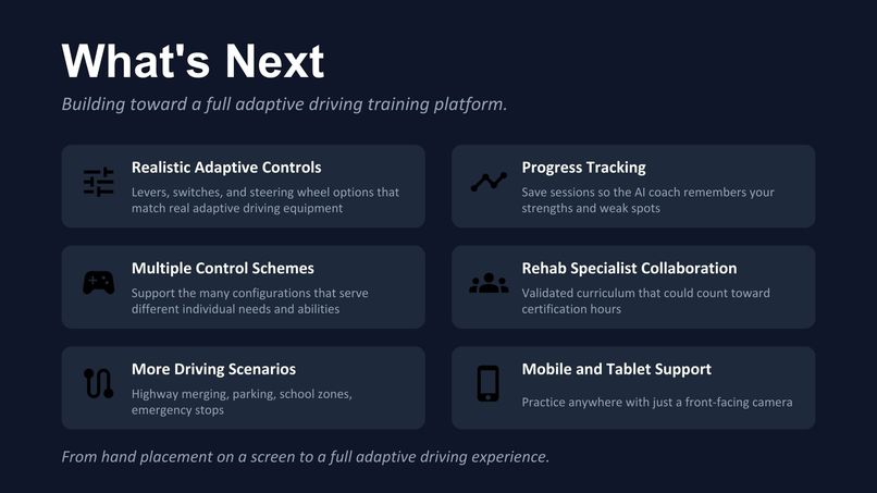 AdaptiveDrive AI – screenshot 3