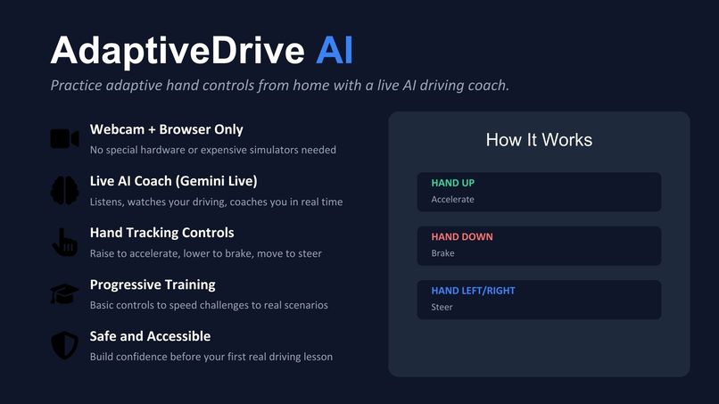AdaptiveDrive AI – screenshot 4
